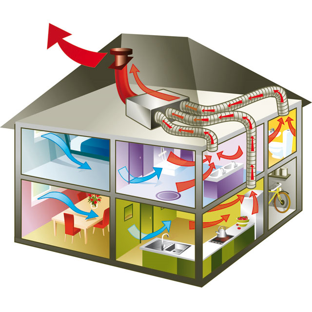 Installation et Entretien VMC simple flux - Conforthermic